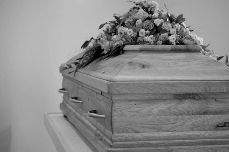 悲伤问卷调查结果显示，爱尔兰的守灵活动可能比英国的葬礼更有助于减少失落感